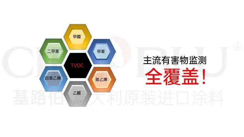 【揭秘】基路伯藝術(shù)涂料超環(huán)保品質(zhì)當(dāng)仁不讓，法國(guó)A+產(chǎn)品認(rèn)證來護(hù)航(圖7)