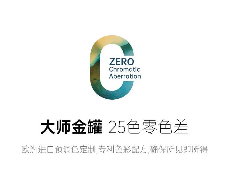 色藝雙絕！CIELOBLU基路伯大師金罐系列新品耀彩面世，再現(xiàn)大師經典(圖8)
