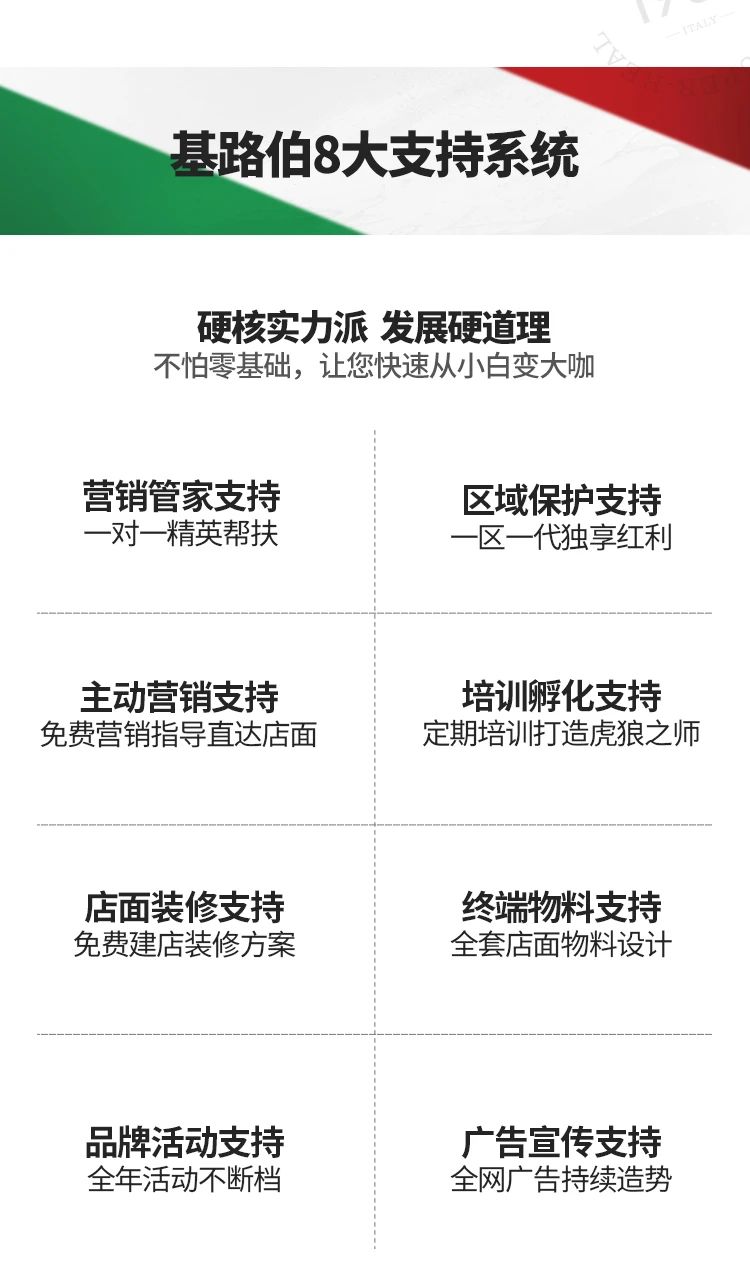 單月新簽涂料加盟客戶19家！“CIELOBLU基路伯速度”引行業(yè)側(cè)目(圖10)