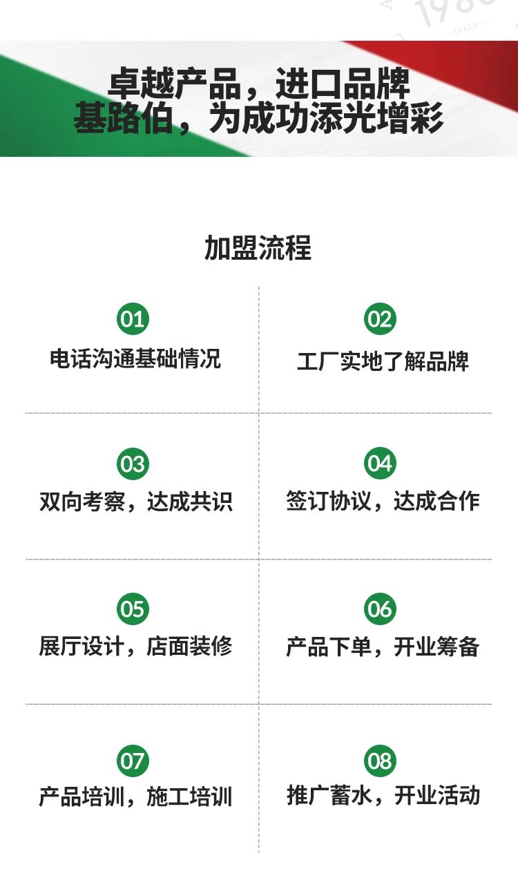 單月新簽涂料加盟客戶19家！“CIELOBLU基路伯速度”引行業(yè)側(cè)目(圖12)